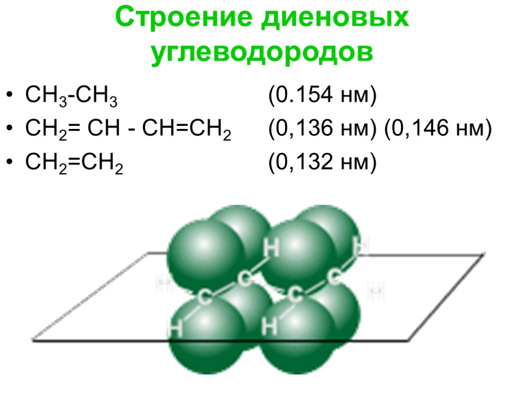 Диеновый углеводород формула