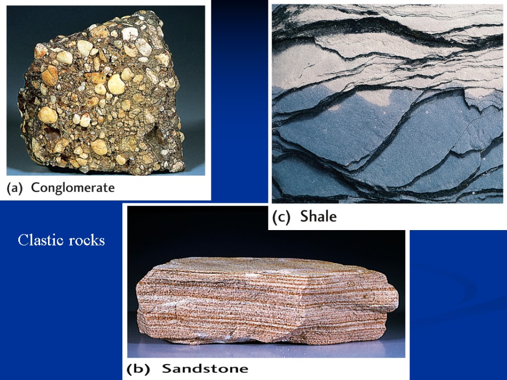 Sediments and Sedimentary Rocks. Sedimentary rock (a) Rock