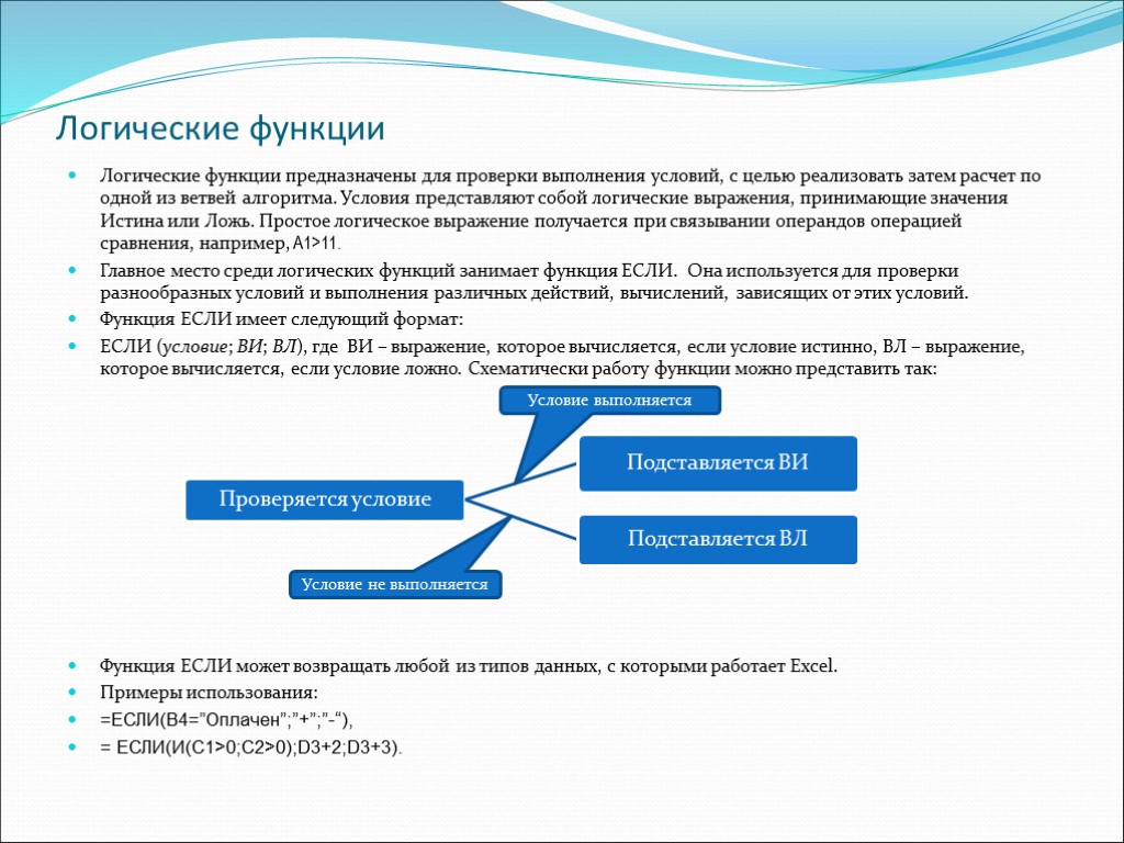 Проверьте выполнение