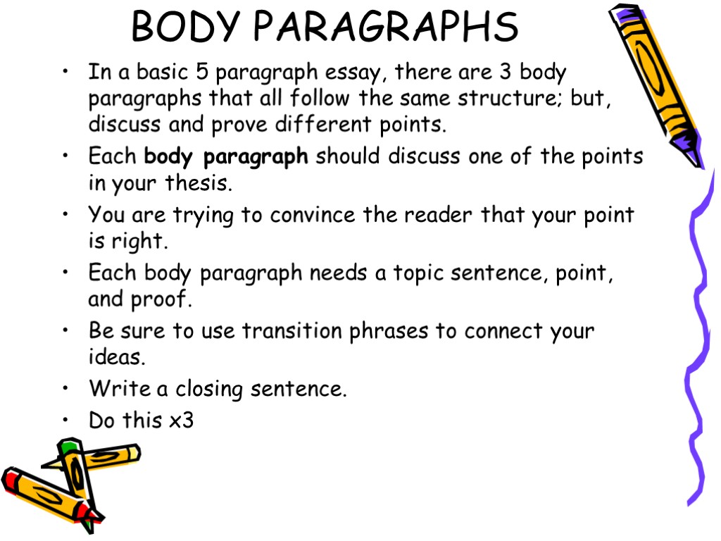 Writing staging. How to write body paragraph. How to write an essay. Body paragraph examples. Body paragraph structure.