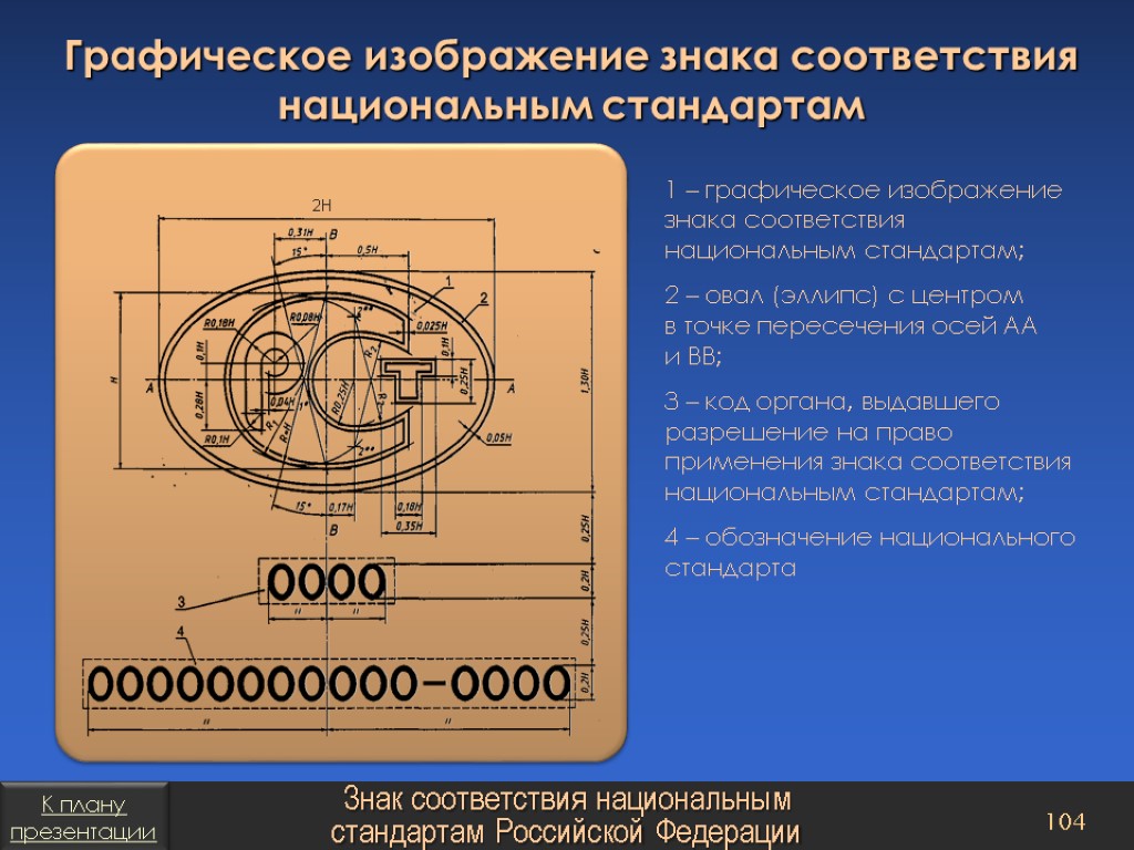 Соответствие стандартам. Знак соответствия национальным стандартам. Изображение знака соответствия национальному стандарту. Графическое изображение знака соответствия. Применение знаков соответствия национальных стандартов.