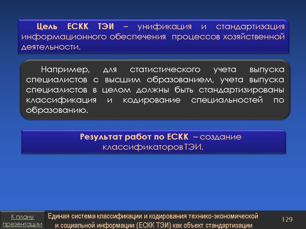 ЕСКК ТЭИ. Классификаторы ЕСКК. ЕСКК это расшифровка стандартизация. ЕСКК информации задачи.