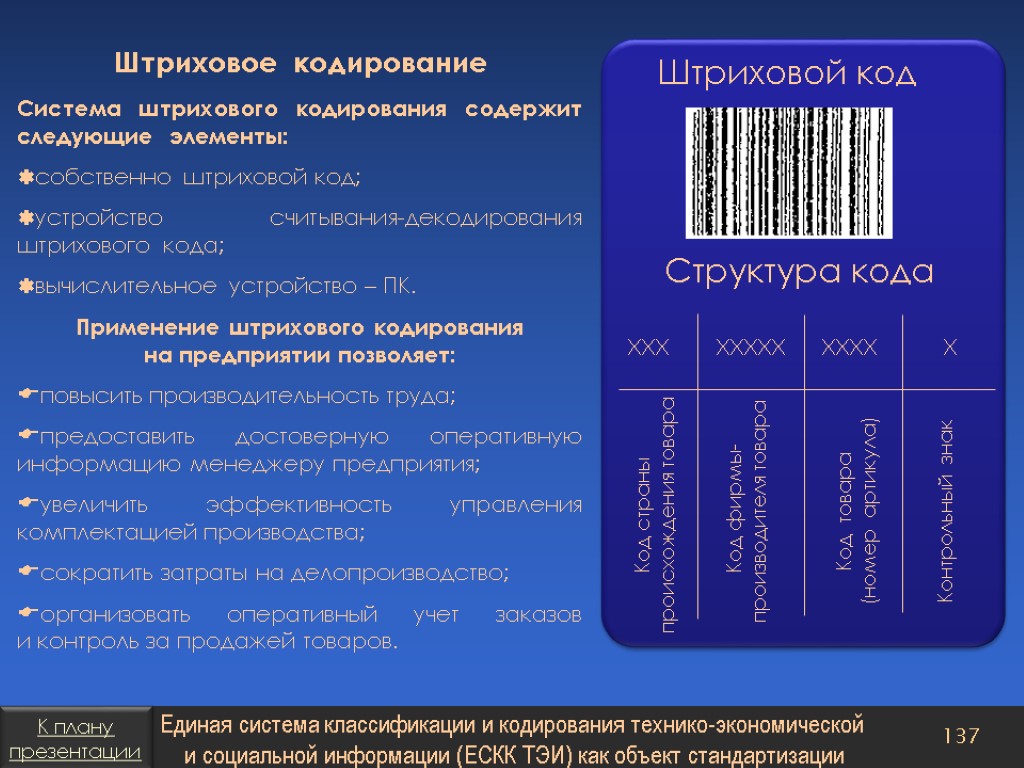 Код устройства. Штриховое кодирование в стандартизации. Компоненты системы штрихового кодирования. Японская система штрихового кодирования. Книга штриховые коды в системах управления.