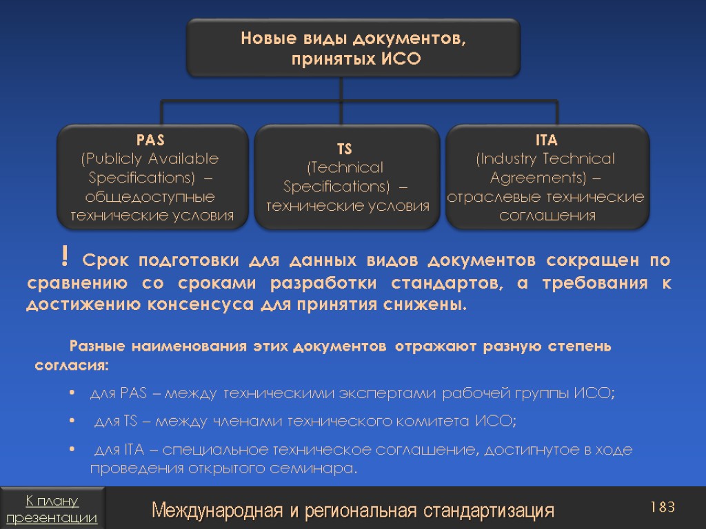 Срок готовности. Периодичность разработки стандартов. Виды документации сокращения. Сроки разработки документов. Группы ИСО.