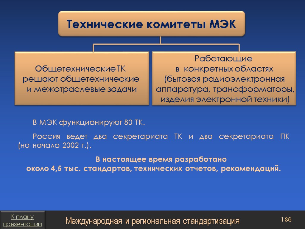 С какого года функционирует. Международная электротехническая комиссия МЭК (IEC). МЭК задачи организации. Организационная структура МЭК. Задачи МЭК В стандартизации.