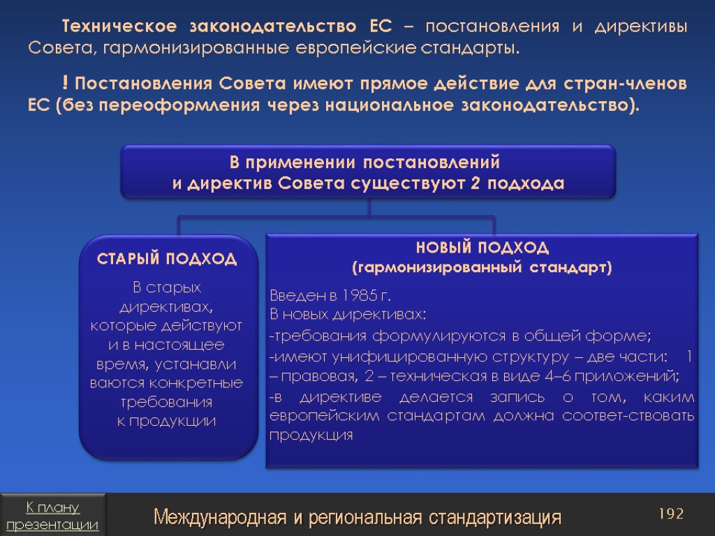 Международные постановления. Гармонизированные стандарты. Техническое законодательство. Гармонизированные стандарты виды. Техническое законодательство включает в себя.