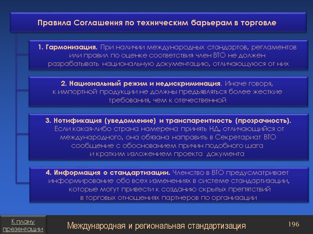 Международный договор предусмотренный. Соглашение по техническим барьерам в торговле в стандартизации. Стандартизация в международной торговле. Рекомендации ВТО В сфере международной стандартизации.. Управление качеством, унификация.