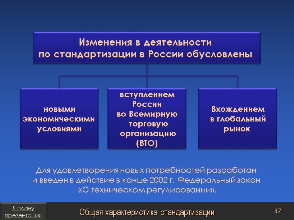 Российская организация стандартизации