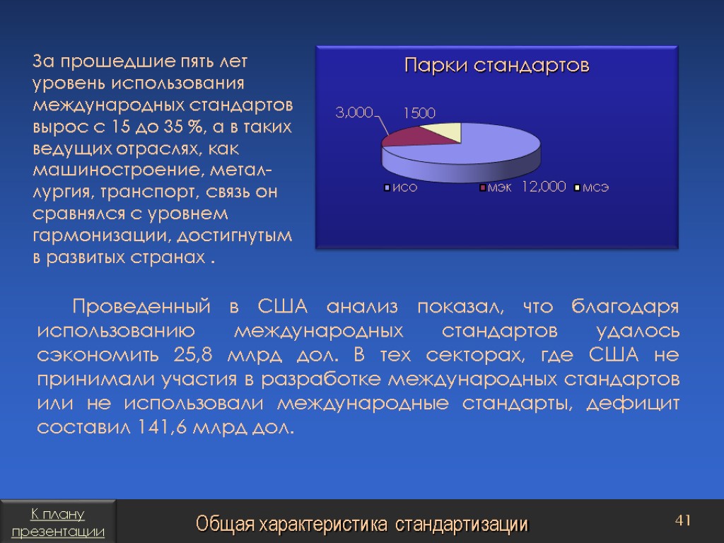 Год уровень. Стандартизация презентация. Стандартизации ppt. Международные стандарты в машиностроении. Свойства стандартизации.