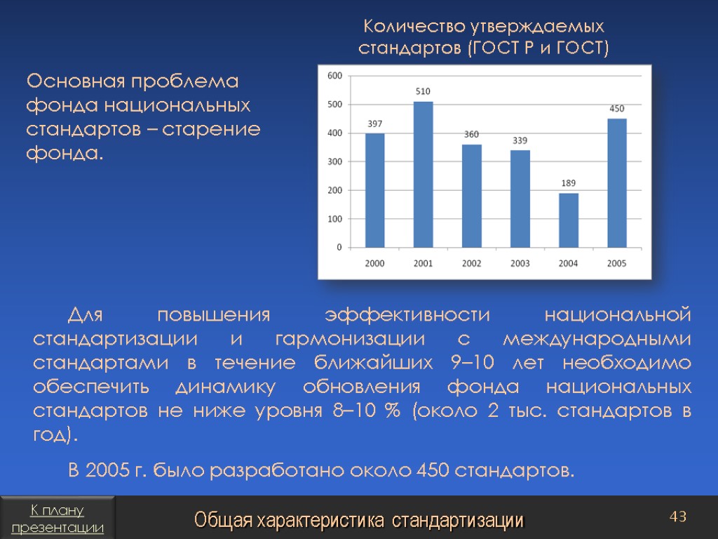 Количество утверждать. Утвердить количество. Низкие стандарты. Утвержденный стандарт. Количество утвержденных профилей.