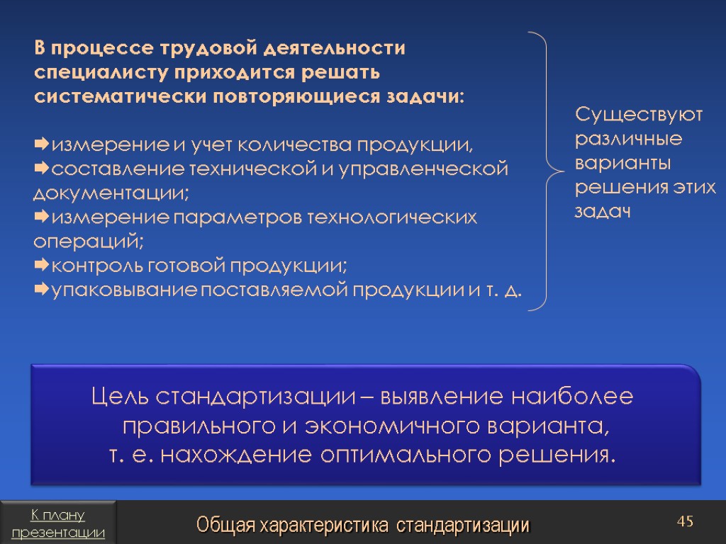 Наиболее правильнее. Специалисту приходится решать систематически повторяющиеся задачи:. Стандартизация процесса труда. Повторяющиеся задачи. Наиболее важные и систематически повторяющиеся тенденции которые.