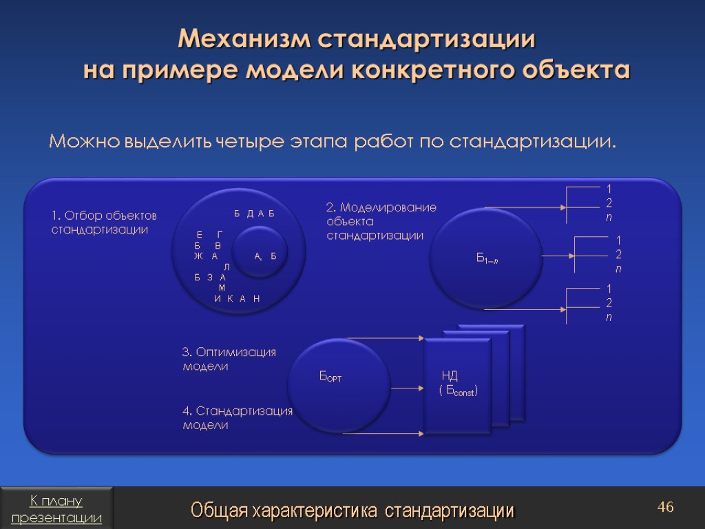 Стандартизация характеристик качества