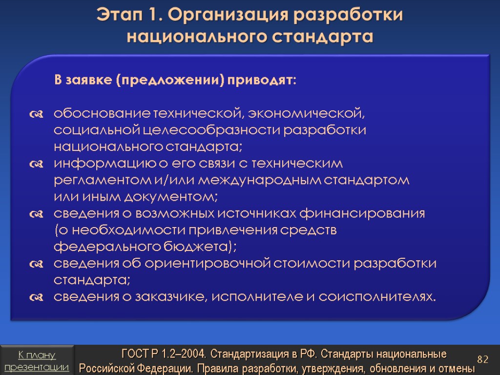 Правила обновления и отмены национальных стандарт. Этапы разработки национальных стандартов. Правила разработки и утверждения национальных стандартов. Правила обновления и отмены национальных стандартов. Экономическая целесообразность.