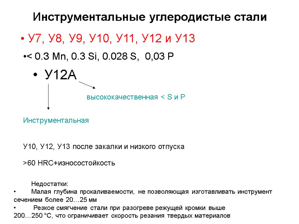 Углеродистые инструментальные стали. Сталь у11а расшифровка. Расшифровать марки сталей у11а. У9а расшифровка марки стали. Закалка у12 структура сталь.