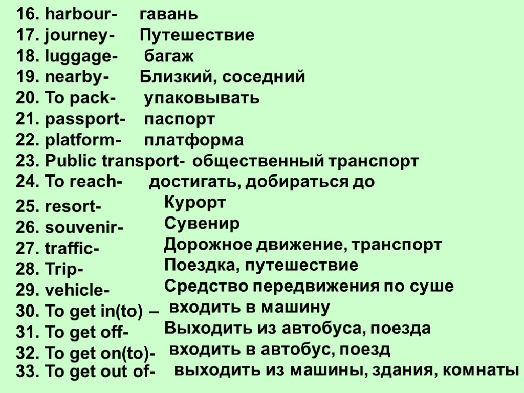 Ближний близкий недалекий близлежащий соседний. Vocabulary Unit 9 coming and going.