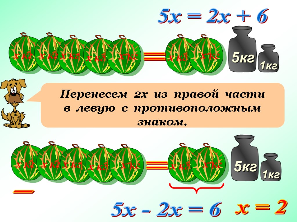 5 кг х. Килограммов перенос. Переместил в кг. Кг 5*6. Килограмм как перенести.