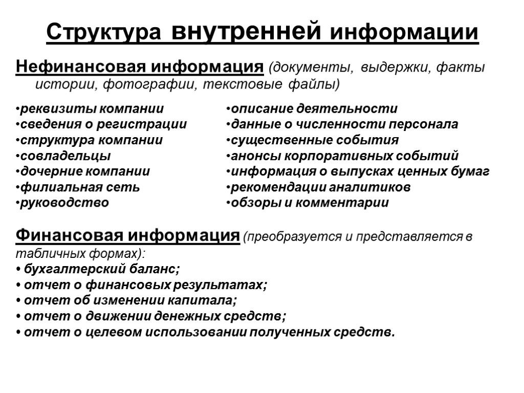 Структура информации. Нефинансовая информация. Структура внутренних документов. Нефинансовая информация в финансовой отчетности. Внутренняя информация компании.