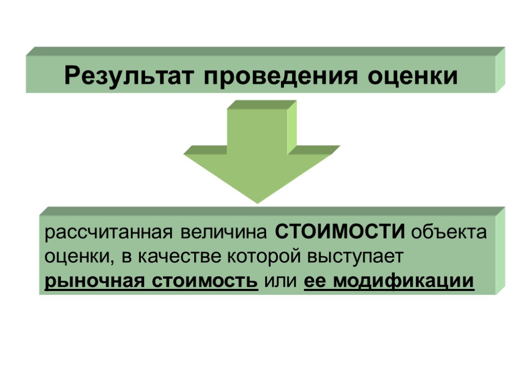 В результате проведения