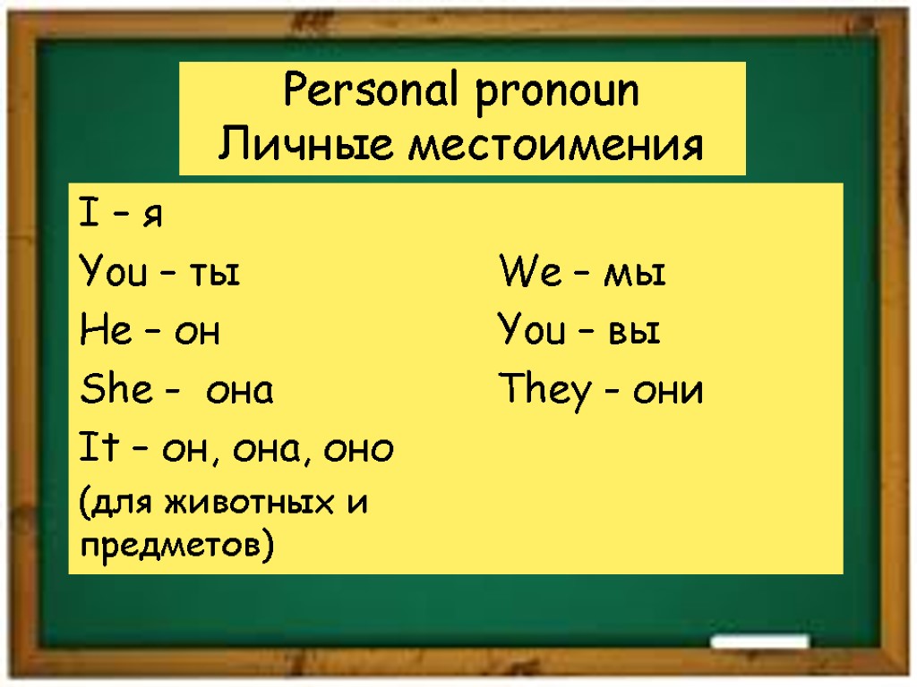 Личные местоимения в английском языке презентация