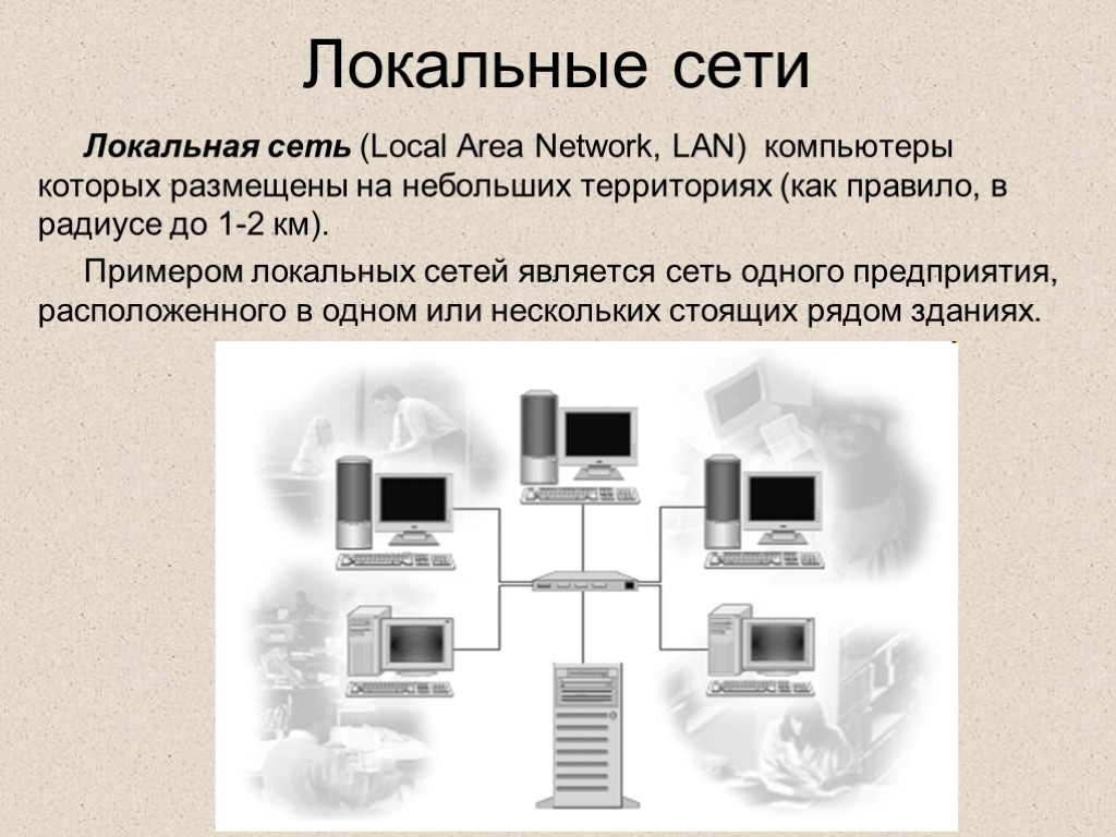 Компьютерная сеть lan (local area Network). Локальные вычислительные сети (local area Network.