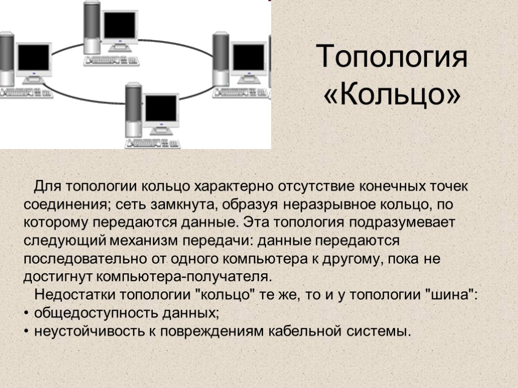 5 что понимается под топологией локальной сети