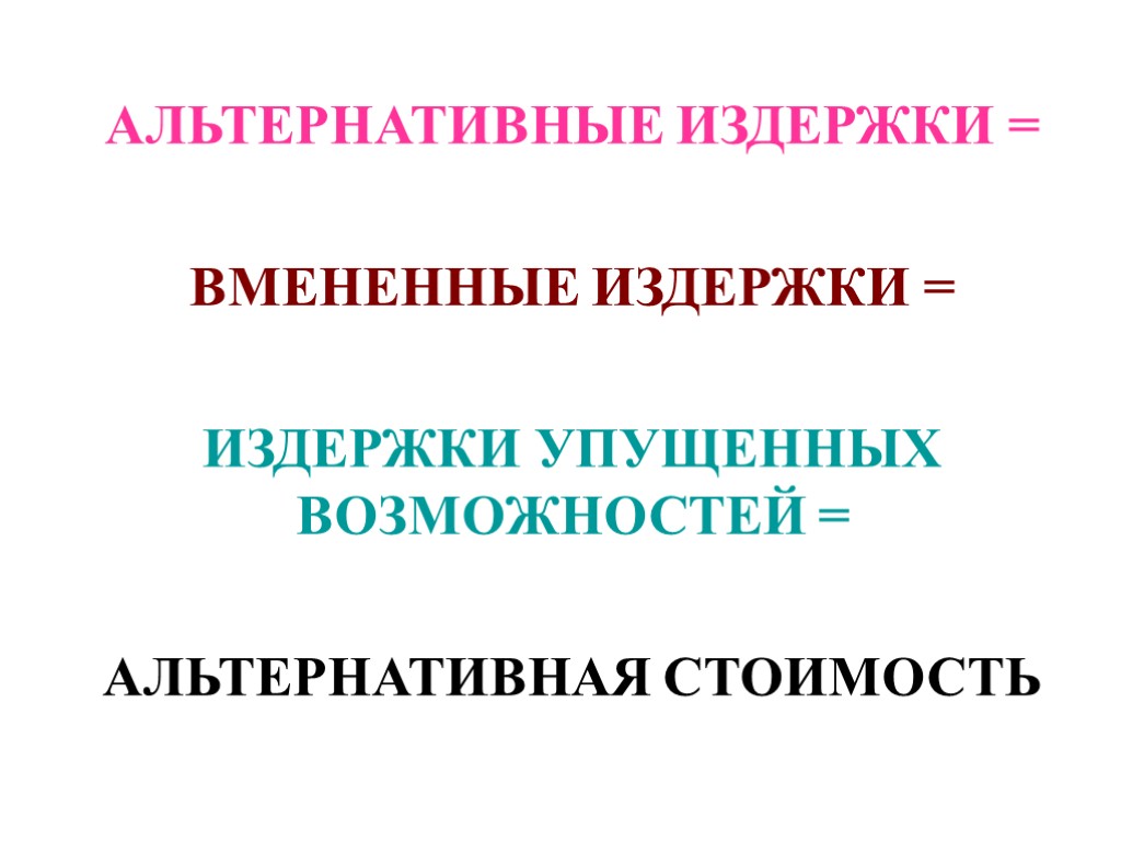 Альтернативные возможности. Альтернативные и вмененные издержки. Альтернативная стоимость (издержки упущенных возможностей).. И вменённые издержки (издержки упущенных возможностей). Издержки упущенных возможностей это.