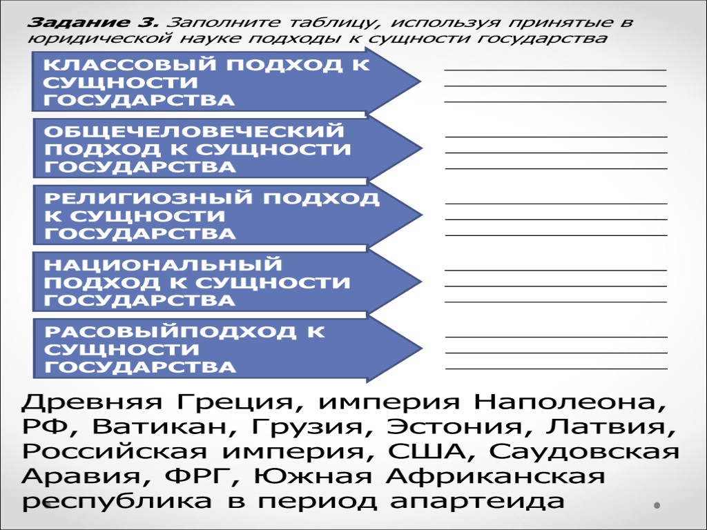 Классовый подход. Сущность государства заполнение таблицы. Заполните таблицу подход к сущности. Империя Наполеона подход к сущности государства. Классовый подход государства.