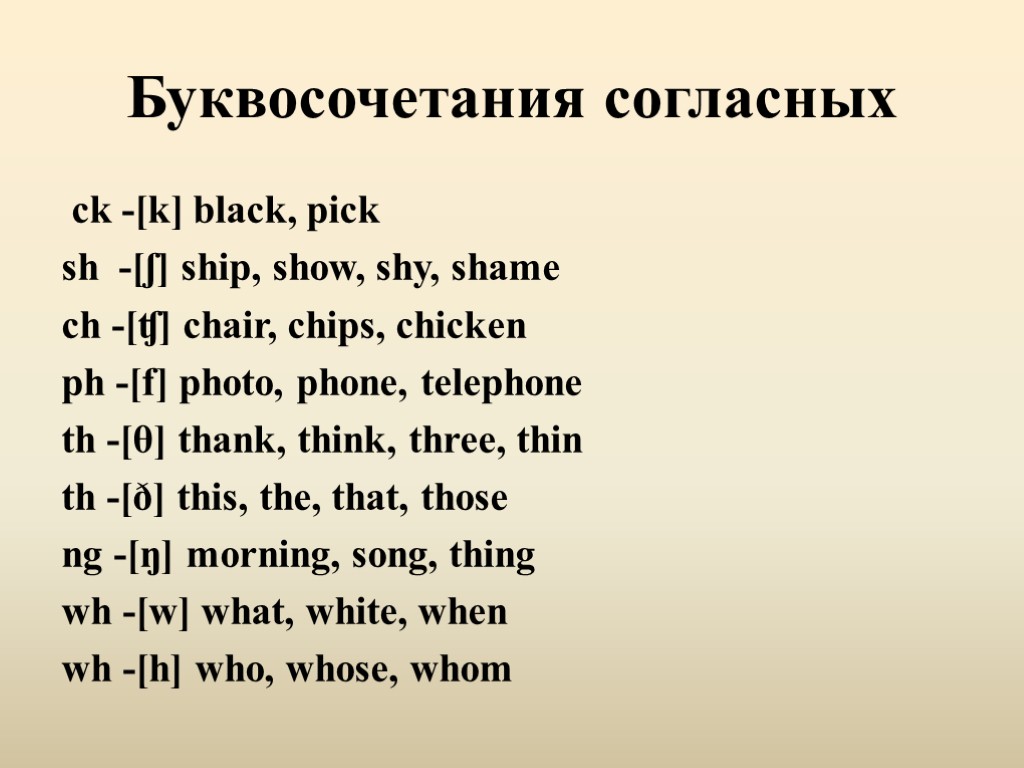 Буквосочетания в английском языке презентация