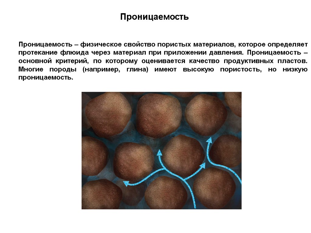 Пористость физическое свойство