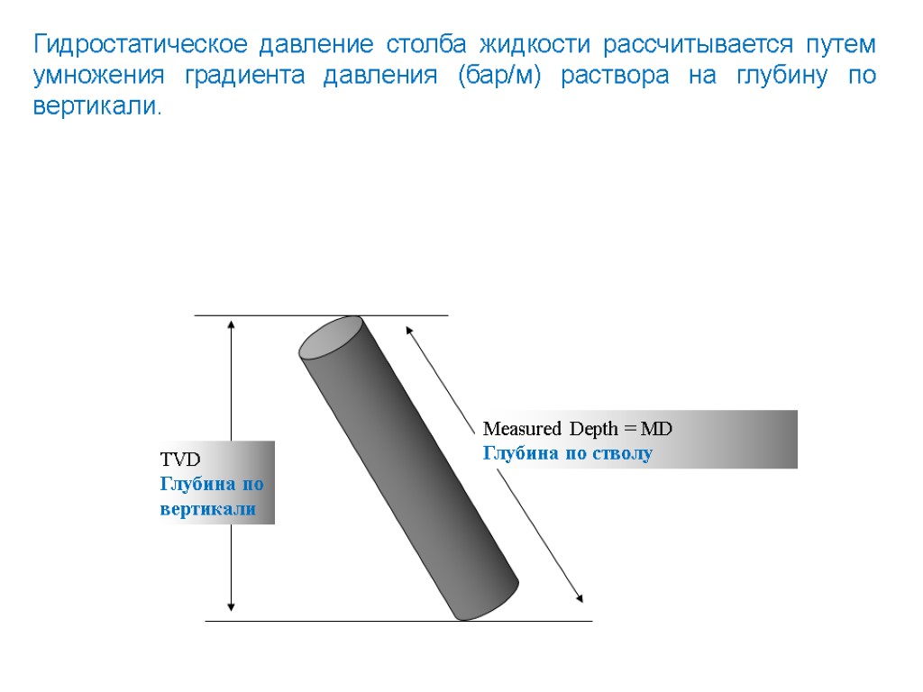 Гидростатическая жидкость. Гидростатическое давление в барах.