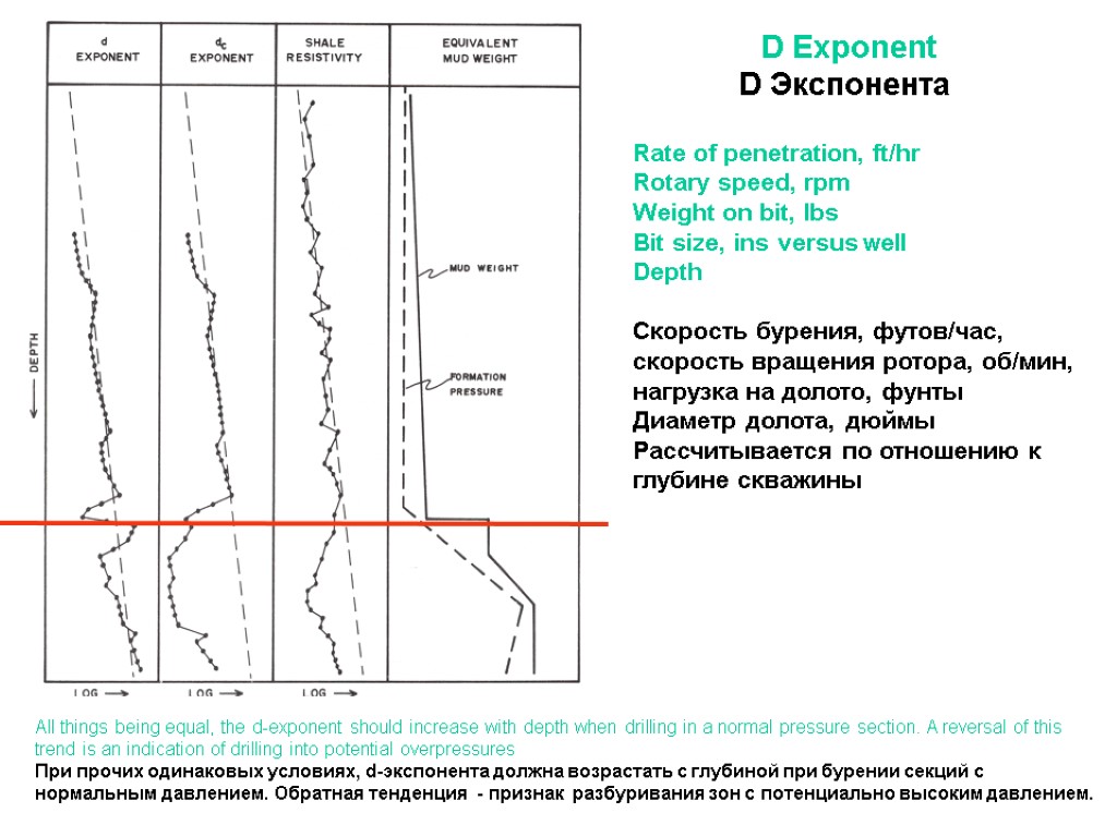 Экспонент что это