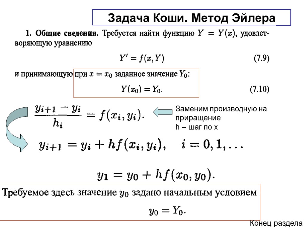 Задача коши. Метод Эйлера для решения задачи Коши. Численное решение задачи Коши методом Эйлера. Расчетная формула метода Эйлера. Метод Эйлера Коши алгоритм.