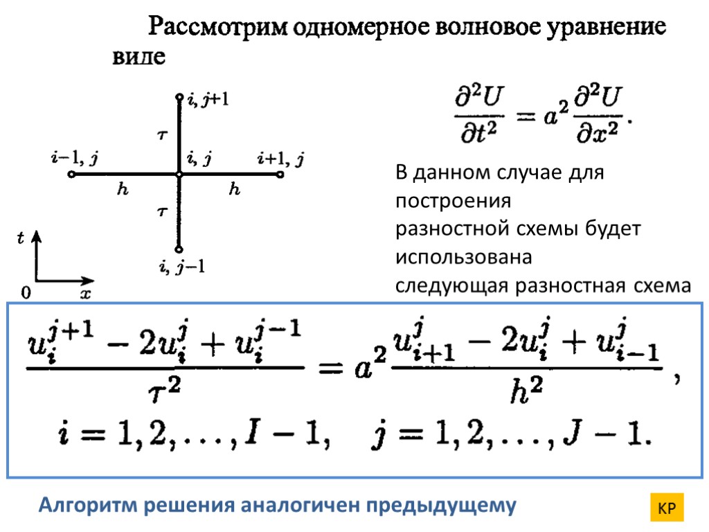 Неявная трехслойная схема