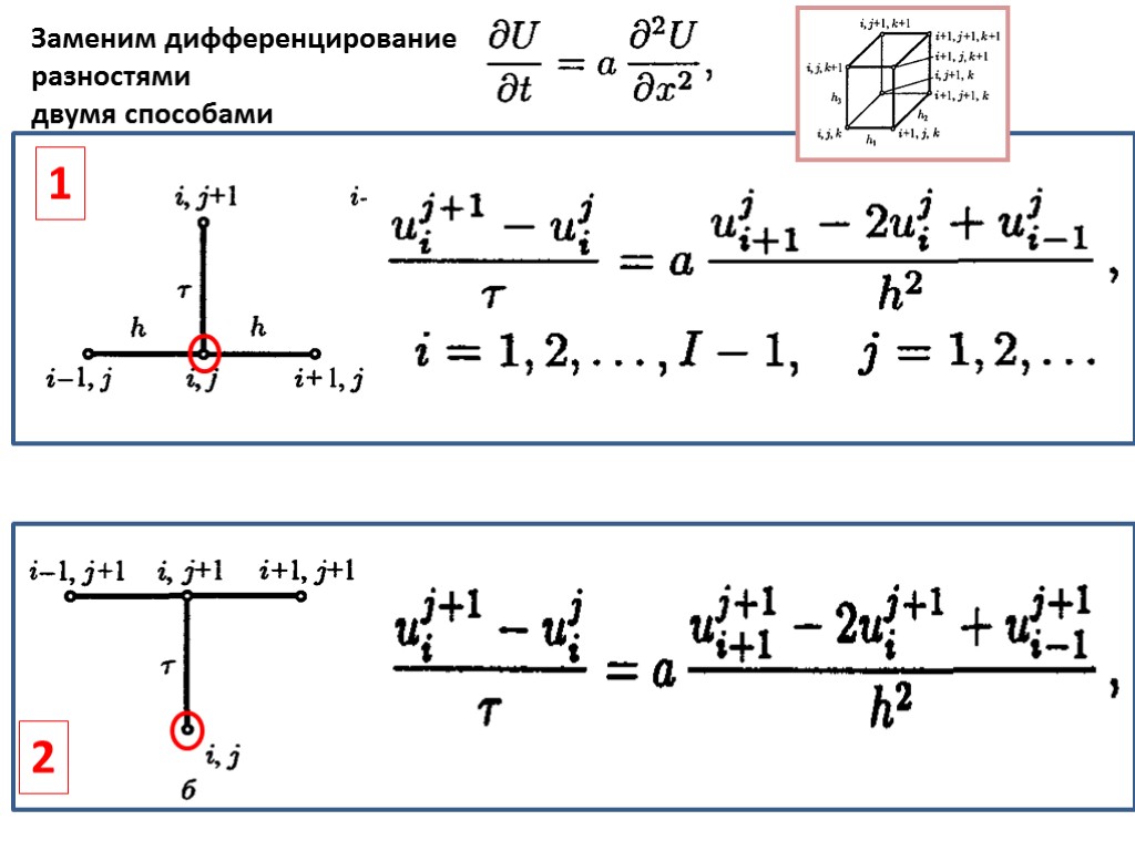 Условно устойчивая разностная схема