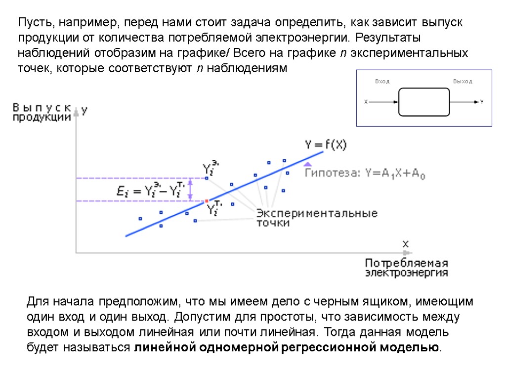 Линейная регрессия определяет. Многомерная линейная регрессия формула. Линейная однопараметрическая модель регрессии. Одномерная линейная модель. Модель линейной регрессии.