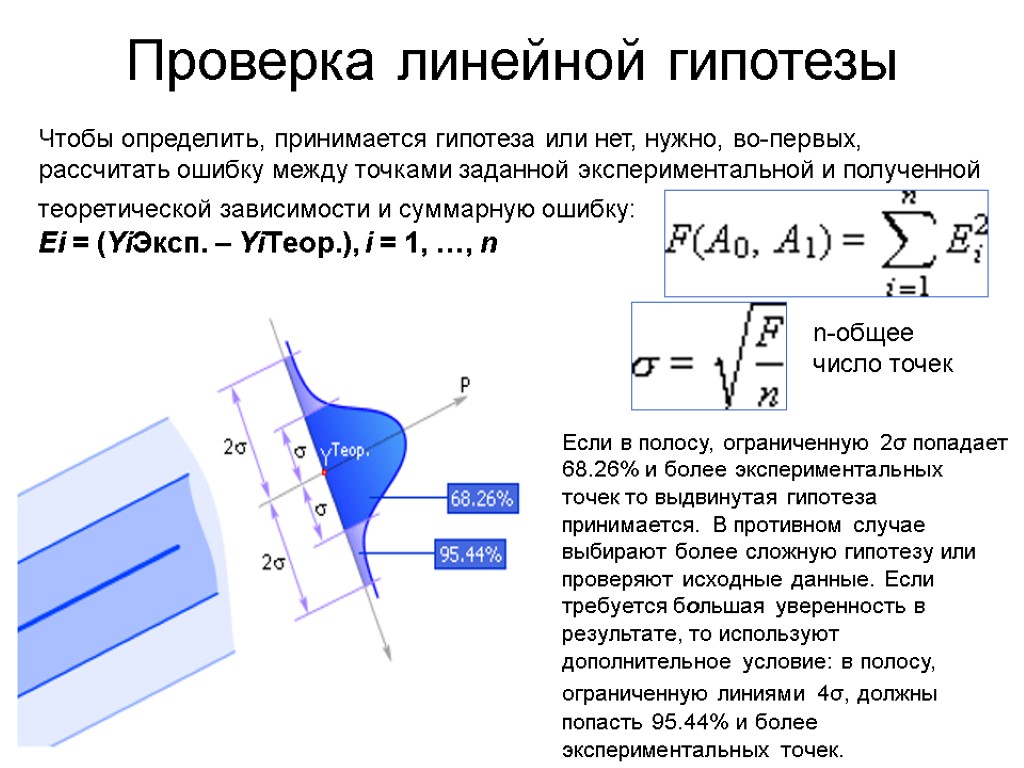 Линейные испытания