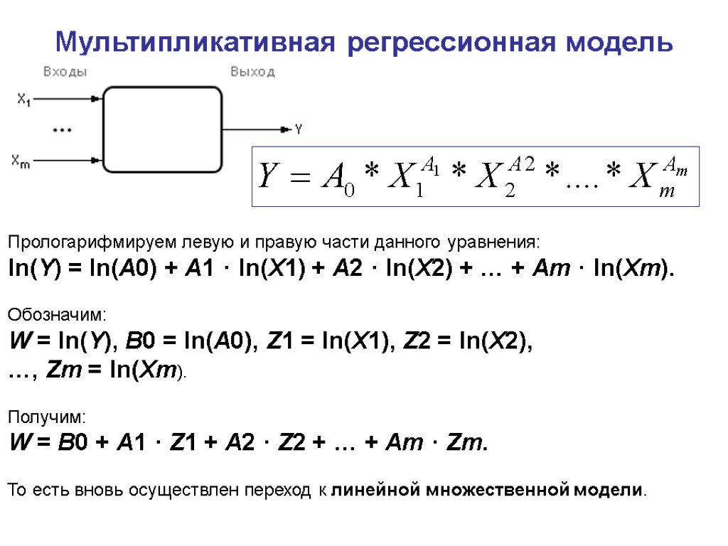 Вид мультипликативной модели. Нелинейная регрессия формула. Нелинейная регрессионная модель формула. Мультипликативная регрессионная модель. Обратная модель множественной регрессии.