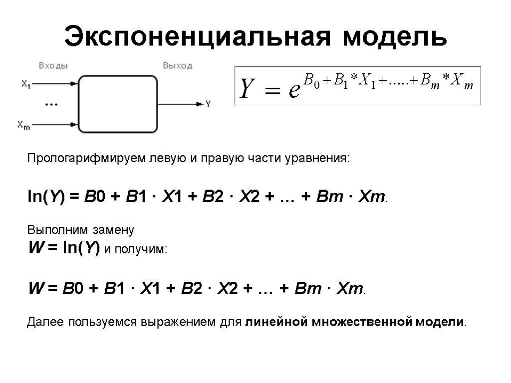 Обратная модель. Экспоненциальная модель формула. Экспоненциальная математическая модель. Экспоненциальная регрессионная модель. Обратная экспоненциальная модель.