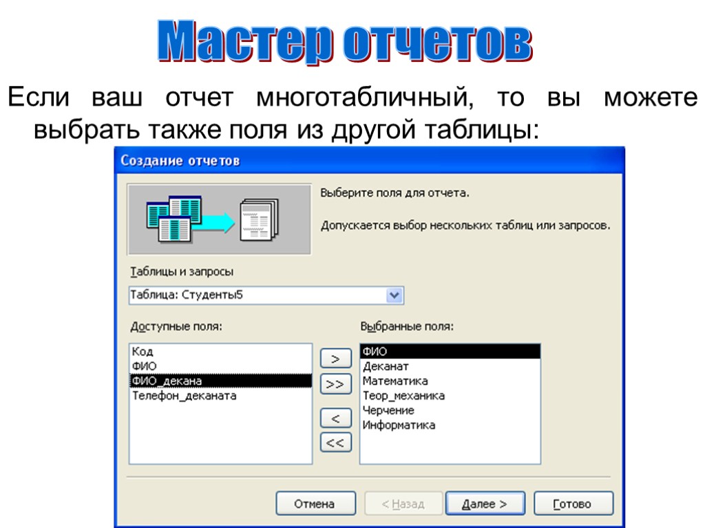 Ваш отчет. Многотабличный отчет access. Многотабличная форма. Мастер отчетов в access. Способы создания многотабличного отчета.