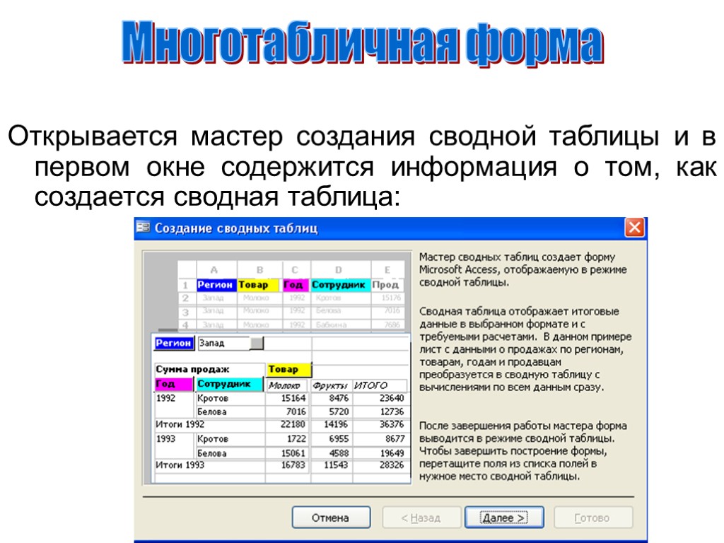 Мастер сводных таблиц и диаграмм в excel