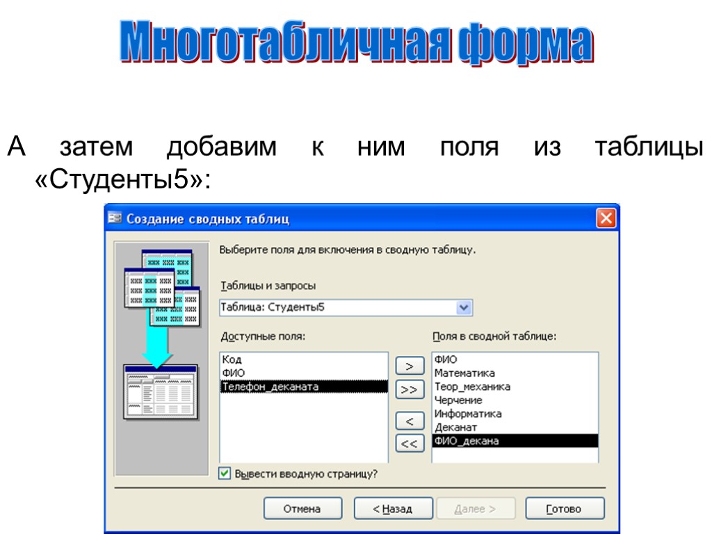 Затем добавить. Многотабличная форма access. Создание многотабличных форм. Сводная таблица форма access. Форма в виде сводной таблицы access.