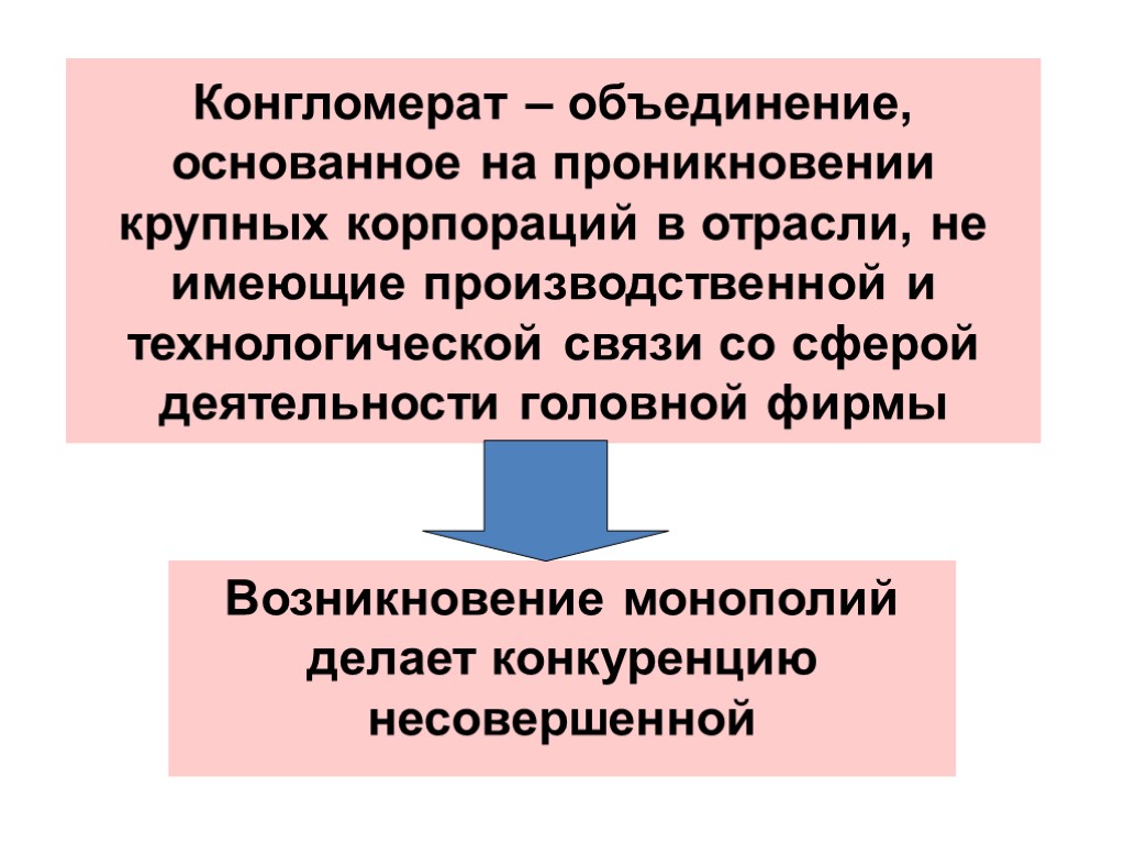 Товарное производство презентация