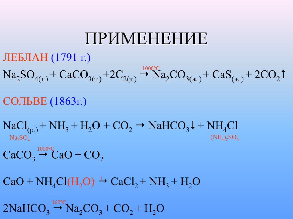 Ko2 co2