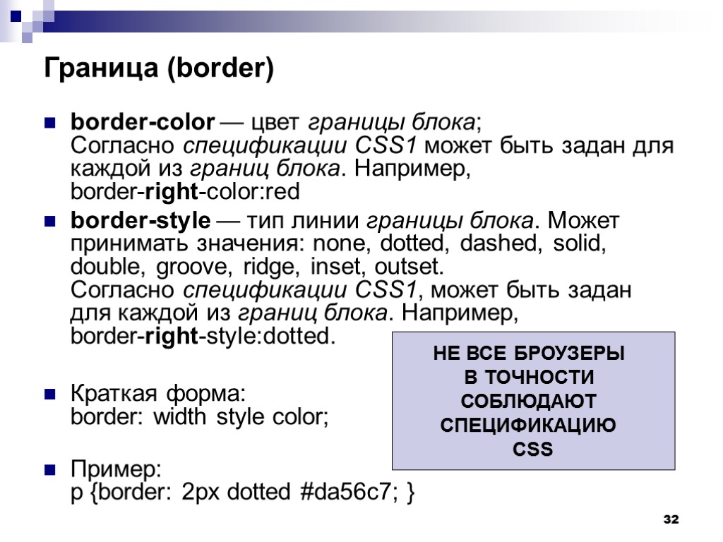 Цвет границы. CSS спецификации. Границы блоков CSS. Style=