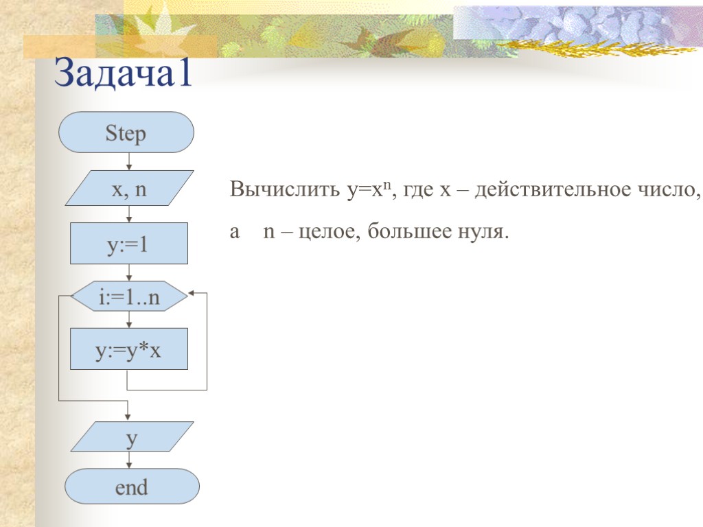 Даны 3 действительных числа. Вычислить y = x n алгоритм. Вычислить y''. Вычислить y = xn.. Вычислить y=n!.