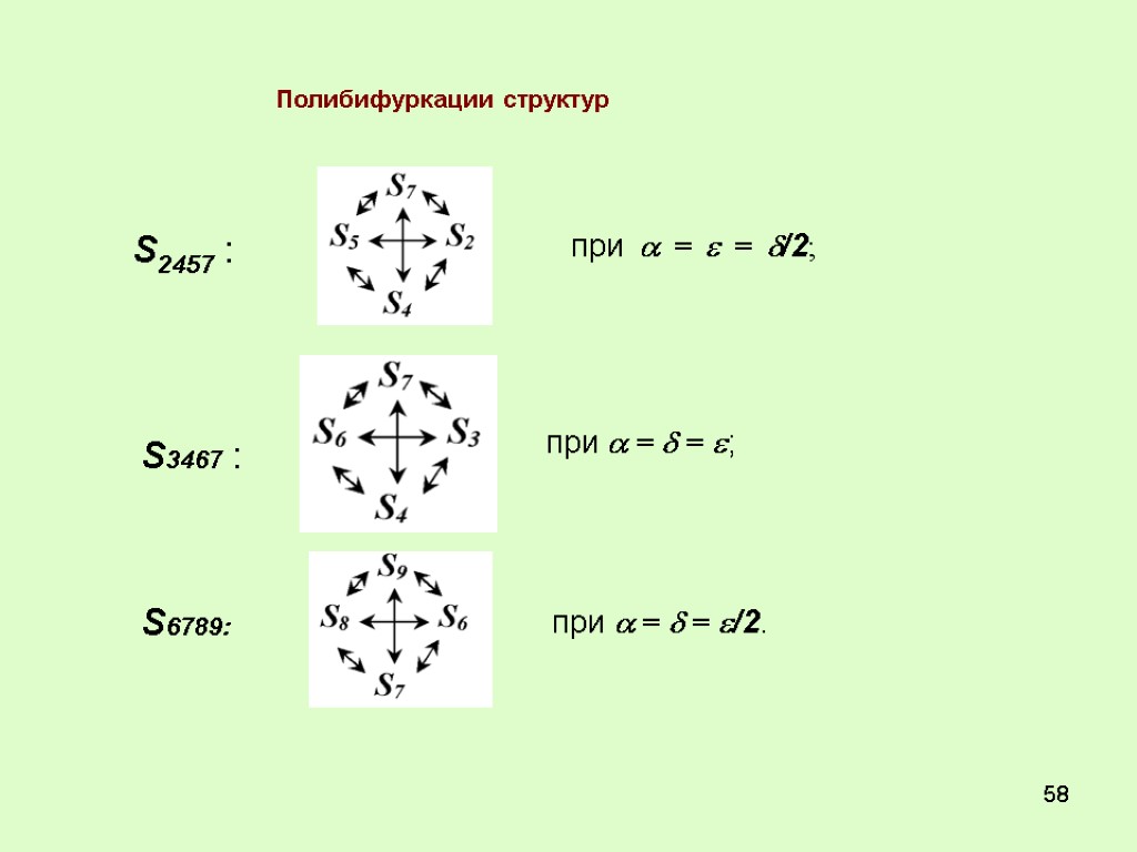 Структура s2. H2s структура молекулы. Рецепторы ace. Структура s2. Структура конфликта схема.