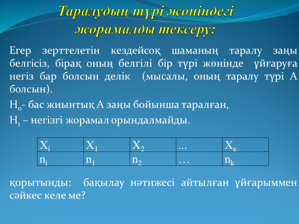 Кездейсоқ шамалар 10 сынып презентация