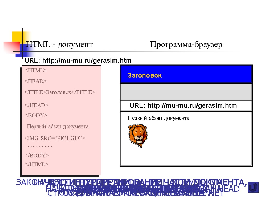 Url browser