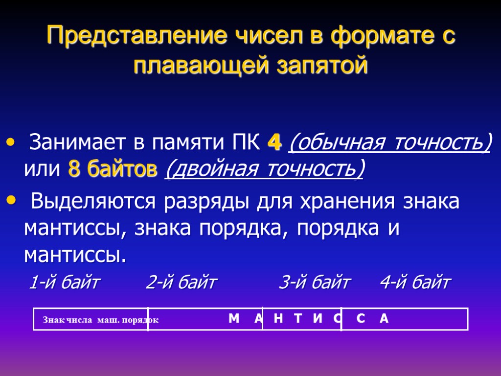 Представление числа в памяти. Представление чисел в формате с плавающей запятой. Число с плавающей запятой. Формат числа с плавающей запятой. Представить число с плавающей запятой.