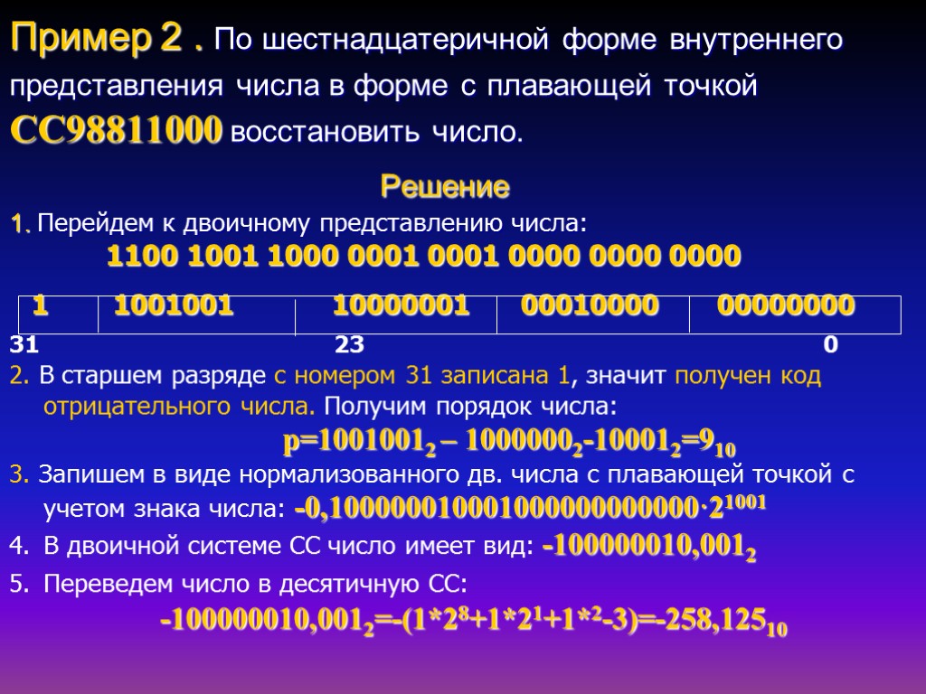 Форма внутреннего представления. Представление числа с плавающей точкой. Внутреннее представление числа с плавающей точкой. Форма числа с плавающей точкой. Представление чисел в форме с плавающей точкой.